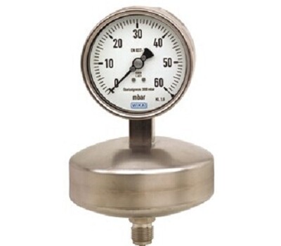 �¹�����Ĥ��ʽѹ����